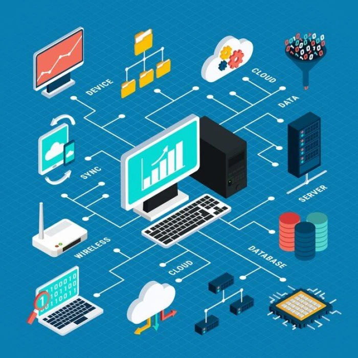 Course - CERTIFICATE IN NETWORKING (CN)